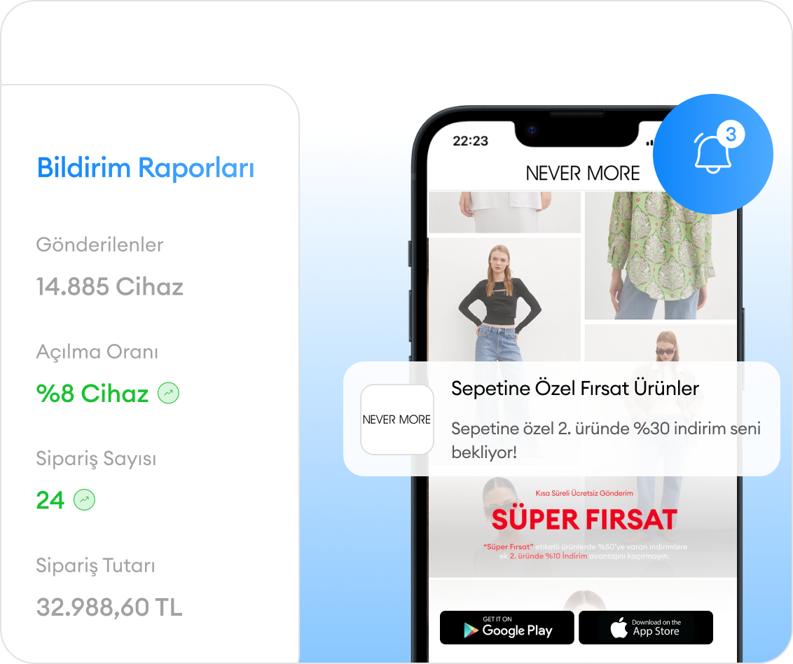 yapay zeka mobil e-ticaret sitesi