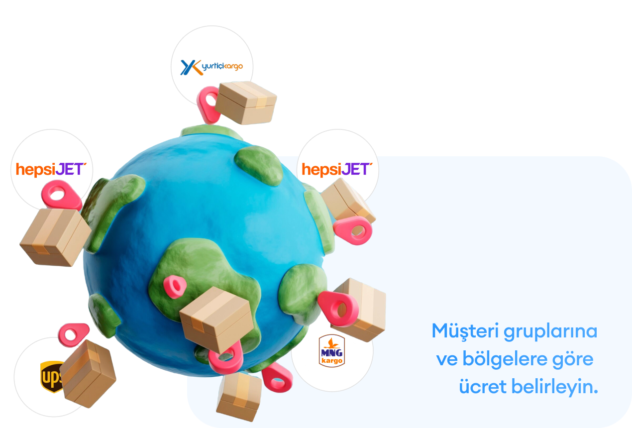 yapay zeka mobil e-ticaret sitesi