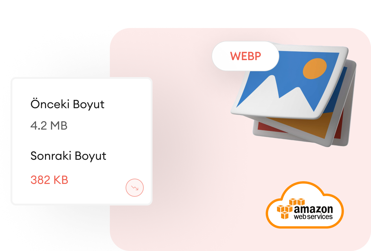 yapay zeka mobil e-ticaret sitesi